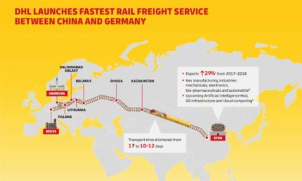 DHL Luncurkan Layanan Kargo Kereta Expres dari Cina ke Jerman