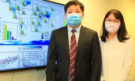 Penelitian PolyU Ungkap Cina Selatan Lebih Rentan Terhadap Kekeringan yang Lebih Cepat di Bawah Perubahan Iklim