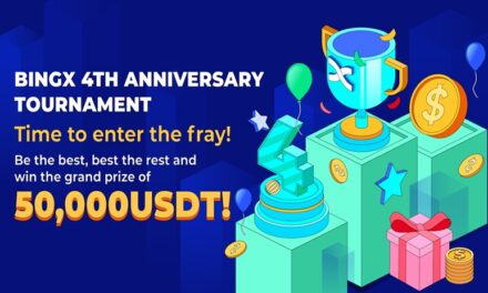Rayakan Ulang Tahun Keempat, BingX Gelar Kontes Berhadiah Lebih dari $50.000 USDT