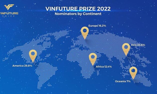 VinFuture Prize Terima Total 970 Nominasi dan Memulai Babak Penyisihan Musim 2022