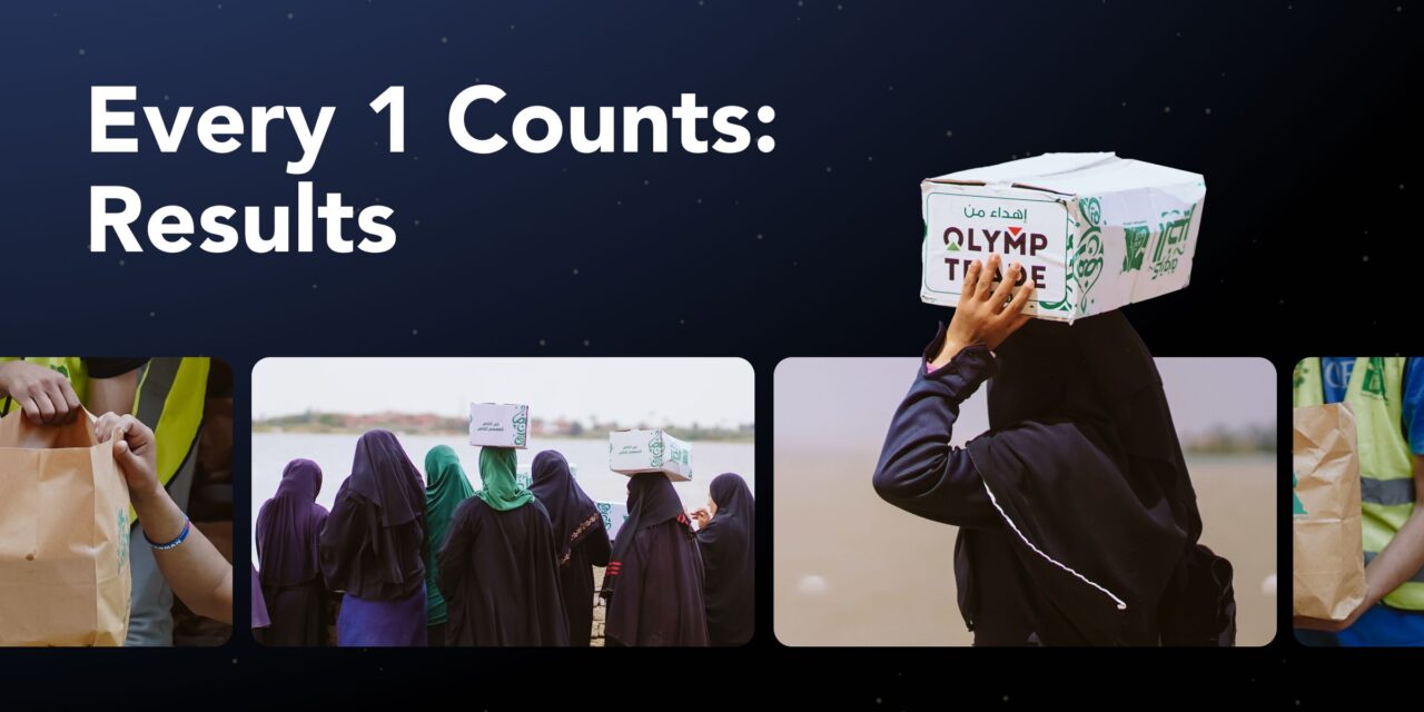 Olymp Trade Gelar Kampanye Amal Ramadan
