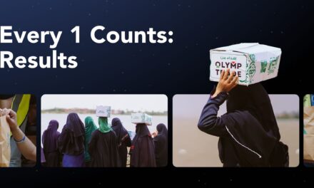 Olymp Trade Gelar Kampanye Amal Ramadan