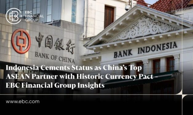 Kerja Sama Rupiah–Yuan Jadi Langkah Baru Indonesia Jaga Stabilitas Ekonomi – Wawasan EBC Financial Group