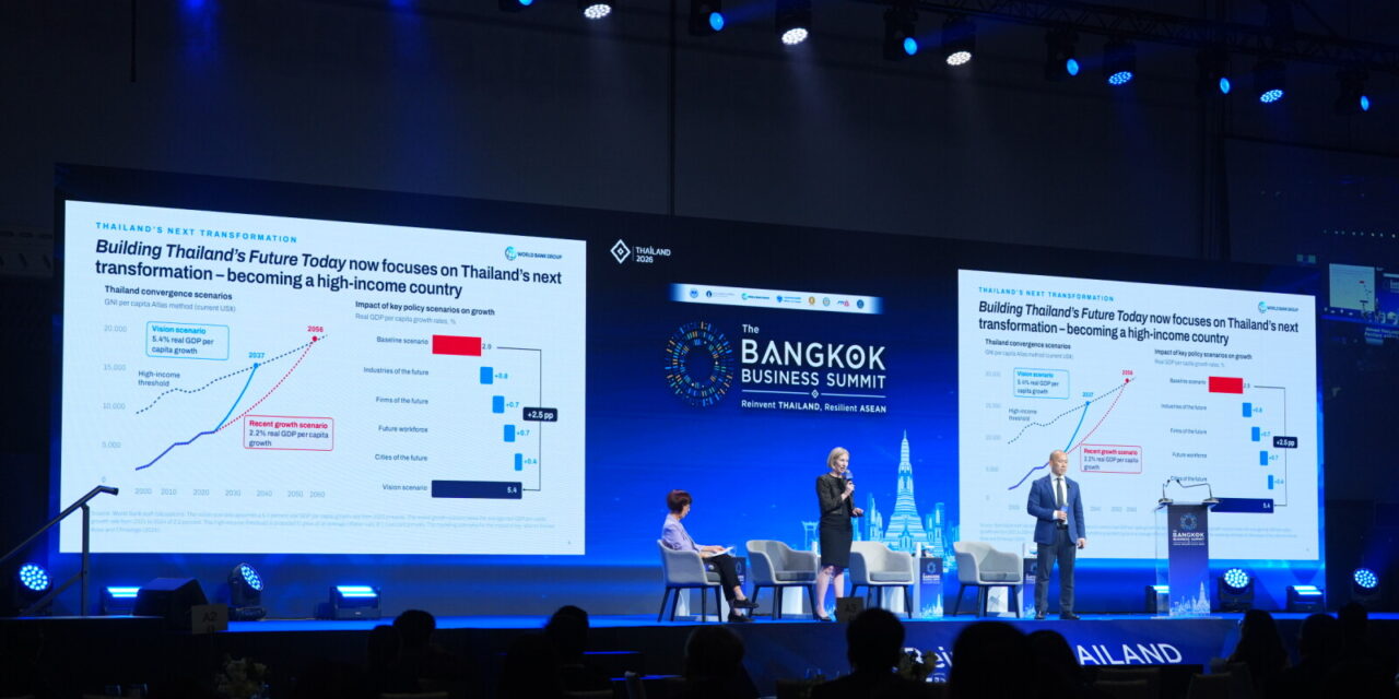 Hitung Mundur Menuju 2037: Agenda Strategis Pemerintah-Swasta Luncurkan Cetak Biru untuk Gandakan Pertumbuhan Ekonomi Thailand